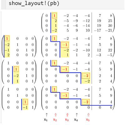 Linear Algebra: An Interactive Computational Course in 110+ Jupyter Notebooks (Python & Julia)