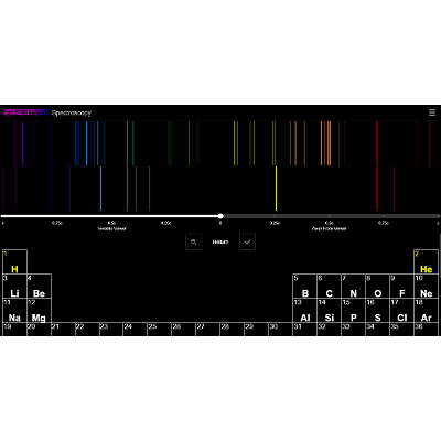 Spectroscopy (a free educational astronomy puzzle game)