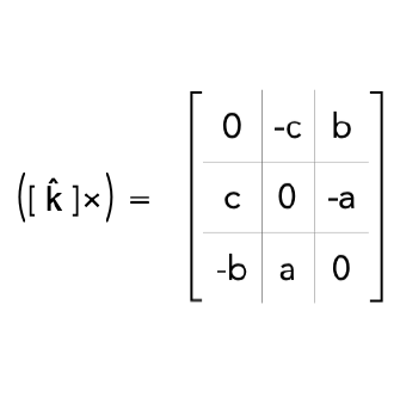 Cross Product — Geometric Derivation | Linear Algebra World icon