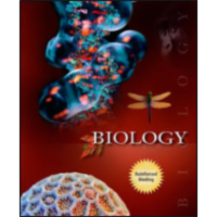 Malaria: The Life Cycle of Plasmiodium icon