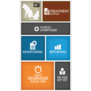 Diabetes Pet Manager App for iOS icon