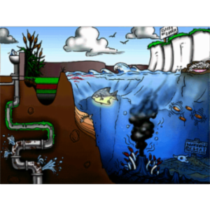 NASA RESOURCE DRIVEN INSTRUCTION: MICROBES IN THE WATER! icon