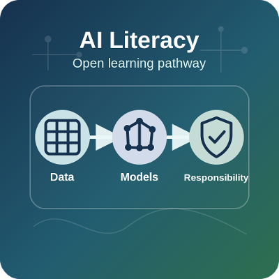 Data Science, Machine Learning, and Responsible AI: Open Learning Resources icon