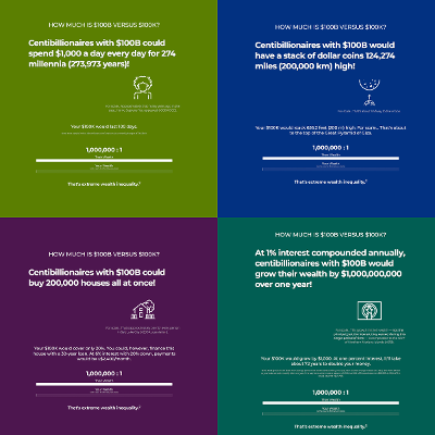 We > Ultrarich: Interactive Wealth-Scale Comparison Tool (With Free JSON API)