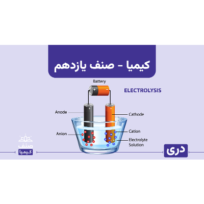 Grade 11 Chemistry : Lapis Group : Free Download, Borrow, and Streaming : Internet Archive icon