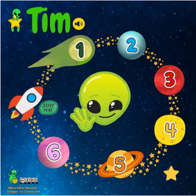 Hello, Tim!