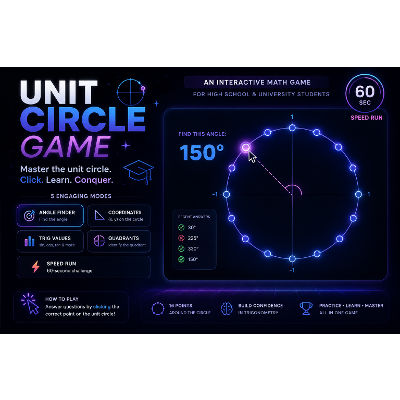 Interactive Unit Circle Game – Master Angles, Radians, Sine & Cosine icon