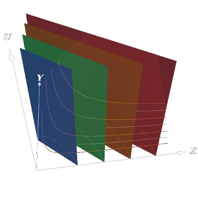 Principles of Economics: A Graphical Approach