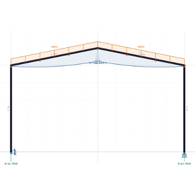 Buildref Beam and Frame Calculator