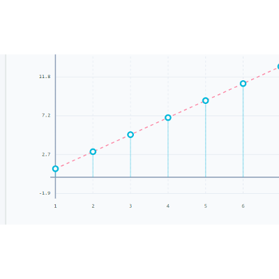 Sequences and Series Patterns icon