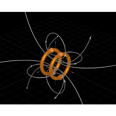 Magnetism 3D Lab