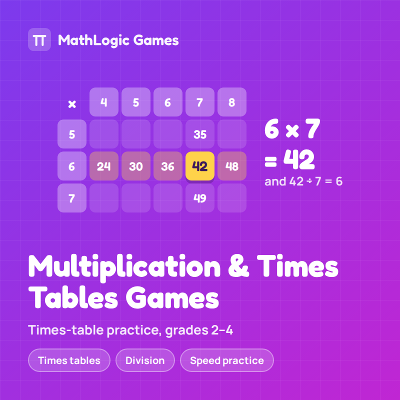 Multiplication & Times Tables Games icon