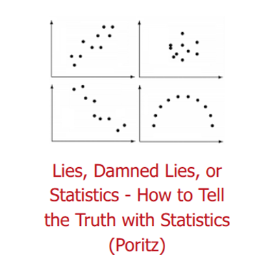 Lies, Damned Lies, or Statistics - How to Tell the Truth with Statistics (Poritz) icon