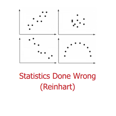 Statistics Done Wrong (Reinhart) icon