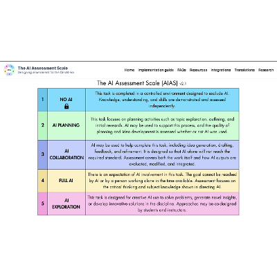 The AI Assessment Scale (AIAS) icon