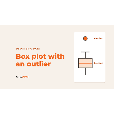 Box Plot With Interquartile Range and Outliers (Diagram) icon