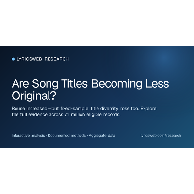 Are Song Titles Becoming Less Original? Interactive Data Study (1800–2026) icon