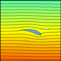 IRROTATIONAL PLANE FLOWS OF AN INVISCID FLUID icon