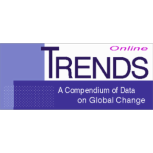 Global Climate Trends icon