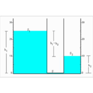 Two Connected Vessels of Fluid