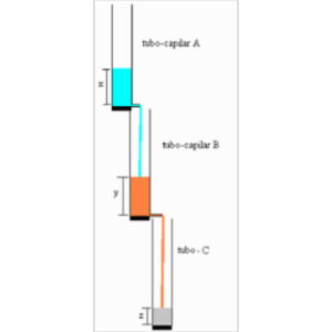 Analog of Fluid Dynamics to the Radioactive Decay Series icon