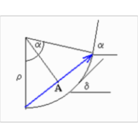 Single-slit Diffraction icon
