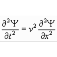 Propagation of a Longitudinal Wave icon
