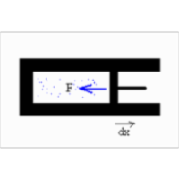 Thermodynamics, Part I