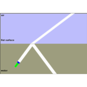 Reflection/Refraction icon