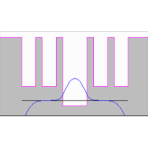 Potential Defect icon