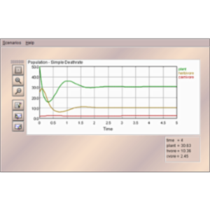 Exploitation Ecosystems icon