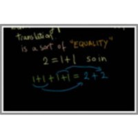 The well ordering principle icon