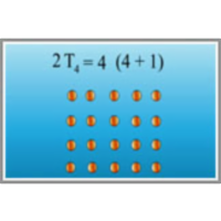 Triangular Numbers (Part III) icon