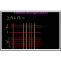 Weaving numbers icon