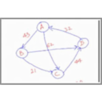 23. Using Entropy to Distinguish Shape versus Text in Hand-Drawn Diagrams icon