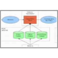 33. Conversational Virtual Role Players