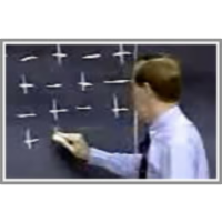 Lecture 19: Determinant Formulas and Cofactors icon