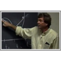 Lecture 17: Review Of Main Properties Of The Shah Function icon