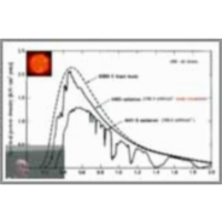 Solar radiation icon